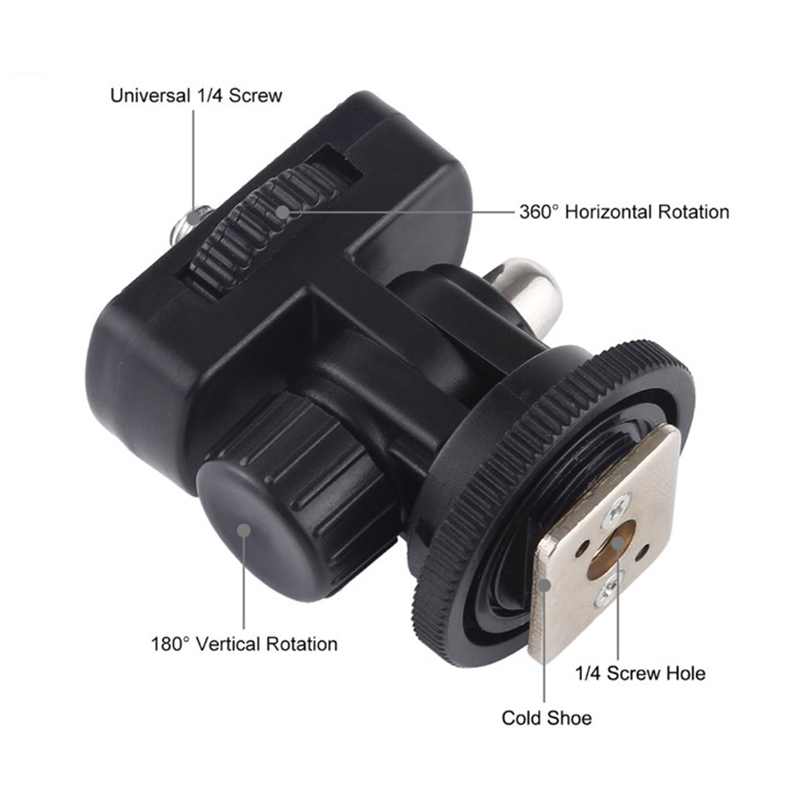 Adapter mocowania aparatu na s – Camera Cold Shoe recenzja i cena