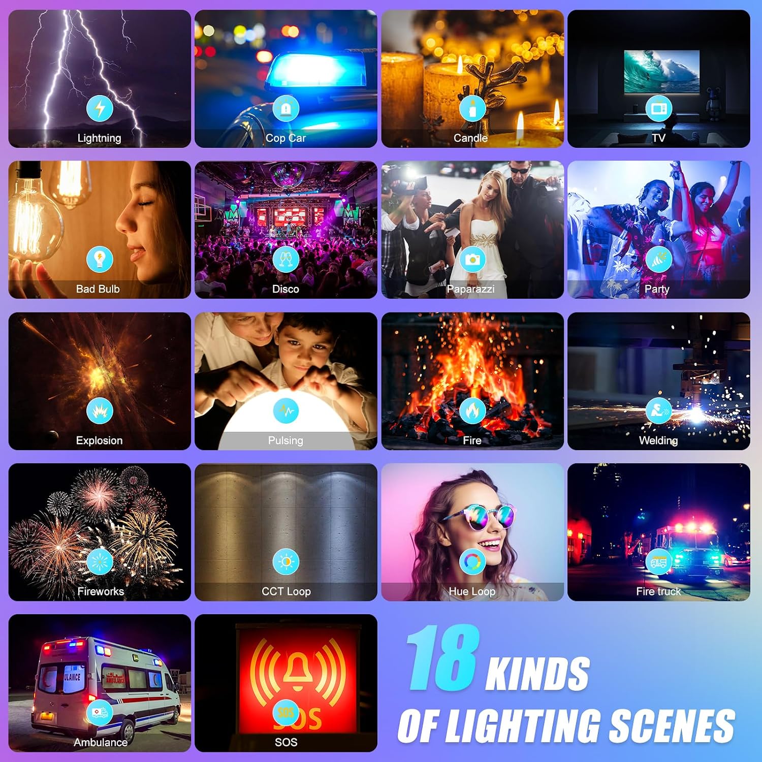 Panel świetlny LED RGB z kontr – Video Led Light Panel recenzja i cena