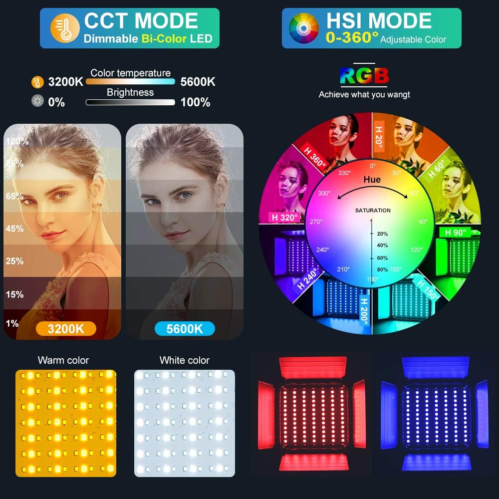 Panel świetlny LED RGB z kontr – Video Led Light Panel recenzja i cena