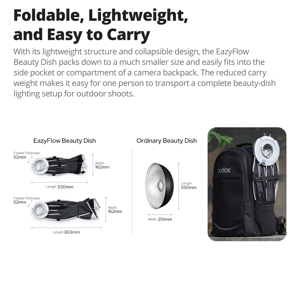 Nowa Godox EazyFlow Beauty Dis – Photography Treatment recenzja i cena